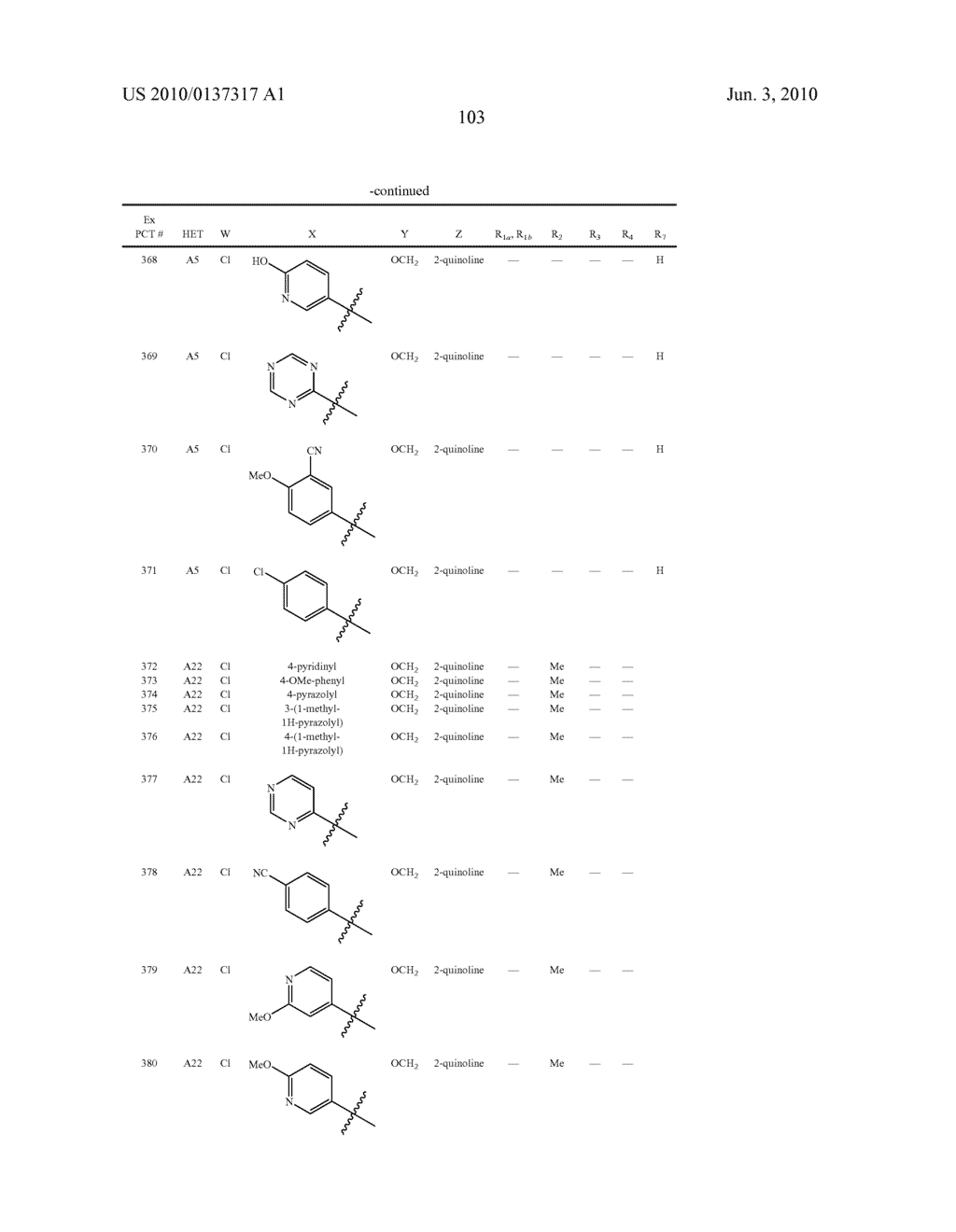 1,2-Disubstituted Heterocyclic Compounds - diagram, schematic, and image 104