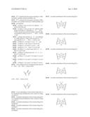 GAMMA SECRETASE MODULATORS diagram and image