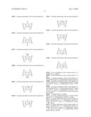 GAMMA SECRETASE MODULATORS diagram and image