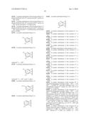 GAMMA SECRETASE MODULATORS diagram and image