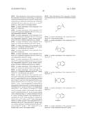 GAMMA SECRETASE MODULATORS diagram and image