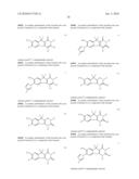 GAMMA SECRETASE MODULATORS diagram and image