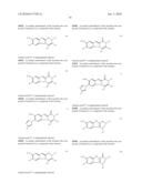 GAMMA SECRETASE MODULATORS diagram and image