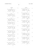 GAMMA SECRETASE MODULATORS diagram and image