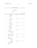 DERIVATIVES OF 1-PIPERAZINE- AND 1-HOMOPIPERAZINE-CARBOXYLATES, PREPARATION METHOD THEREOF AND USE OF SAME AS INHIBITORS OF THE FAAH ENZYME diagram and image