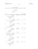 DERIVATIVES OF 1-PIPERAZINE- AND 1-HOMOPIPERAZINE-CARBOXYLATES, PREPARATION METHOD THEREOF AND USE OF SAME AS INHIBITORS OF THE FAAH ENZYME diagram and image