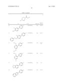 DERIVATIVES OF 1-PIPERAZINE- AND 1-HOMOPIPERAZINE-CARBOXYLATES, PREPARATION METHOD THEREOF AND USE OF SAME AS INHIBITORS OF THE FAAH ENZYME diagram and image