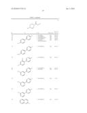 DERIVATIVES OF 1-PIPERAZINE- AND 1-HOMOPIPERAZINE-CARBOXYLATES, PREPARATION METHOD THEREOF AND USE OF SAME AS INHIBITORS OF THE FAAH ENZYME diagram and image