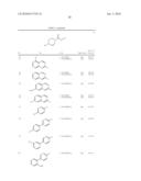 DERIVATIVES OF 1-PIPERAZINE- AND 1-HOMOPIPERAZINE-CARBOXYLATES, PREPARATION METHOD THEREOF AND USE OF SAME AS INHIBITORS OF THE FAAH ENZYME diagram and image