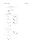 NOVEL AMIDO DERIVATIVES AND THEIR USE AS POSITIVE ALLOSTERIC MODULATORS OF METABOTROPIC GLUTAMATE RECEPTORS diagram and image