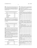 DNA POLYMERASE INHIBITORS COMPOSITION AND METHODS diagram and image