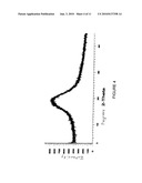 SOLIFENACIN COMPOSITIONS diagram and image