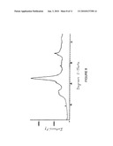 SOLIFENACIN COMPOSITIONS diagram and image