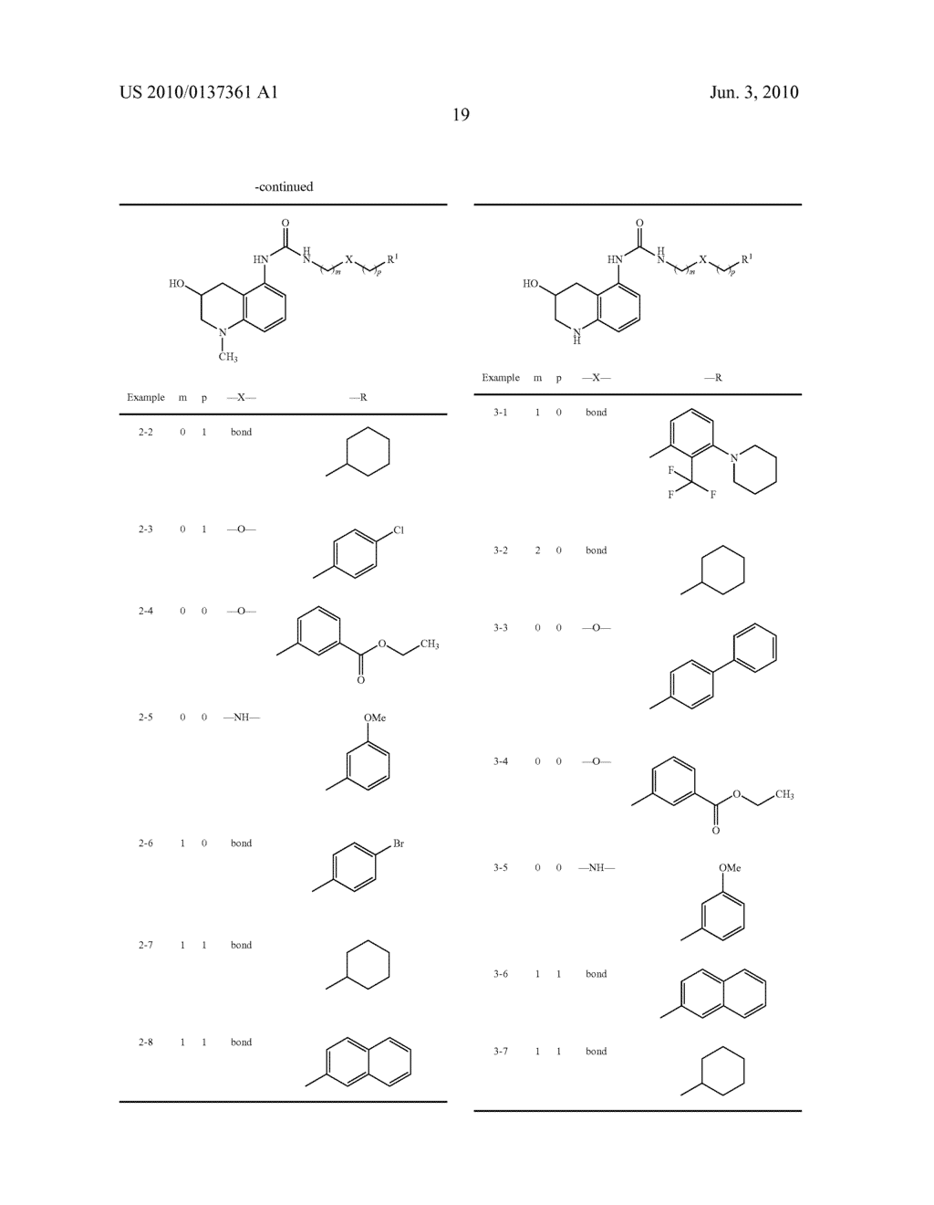 Tetrahydro-Quinolinylurea Derivatives - diagram, schematic, and image 20