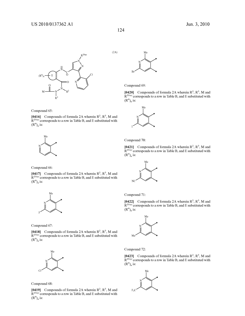 HETEROCYCLIC HYDRAZIDE COMPOUND AND PESTICIDAL USE OF THE SAME - diagram, schematic, and image 125
