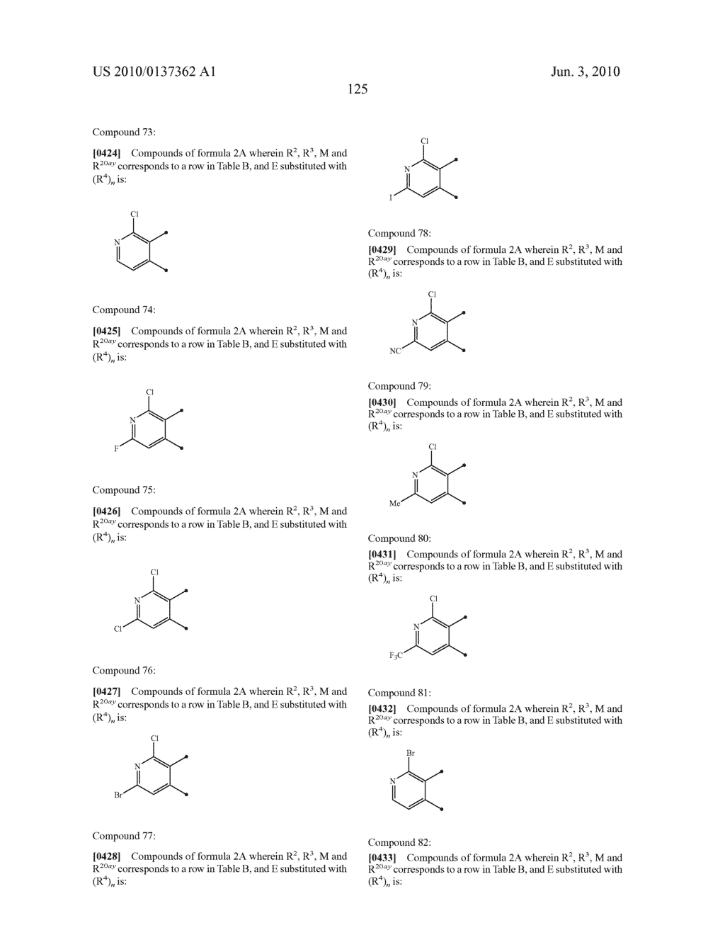 HETEROCYCLIC HYDRAZIDE COMPOUND AND PESTICIDAL USE OF THE SAME - diagram, schematic, and image 126