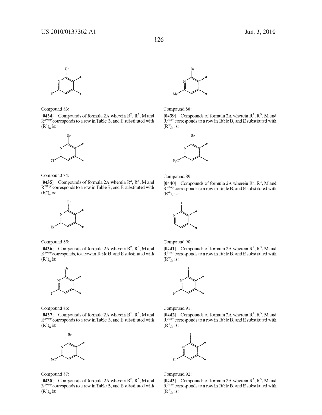 HETEROCYCLIC HYDRAZIDE COMPOUND AND PESTICIDAL USE OF THE SAME - diagram, schematic, and image 127