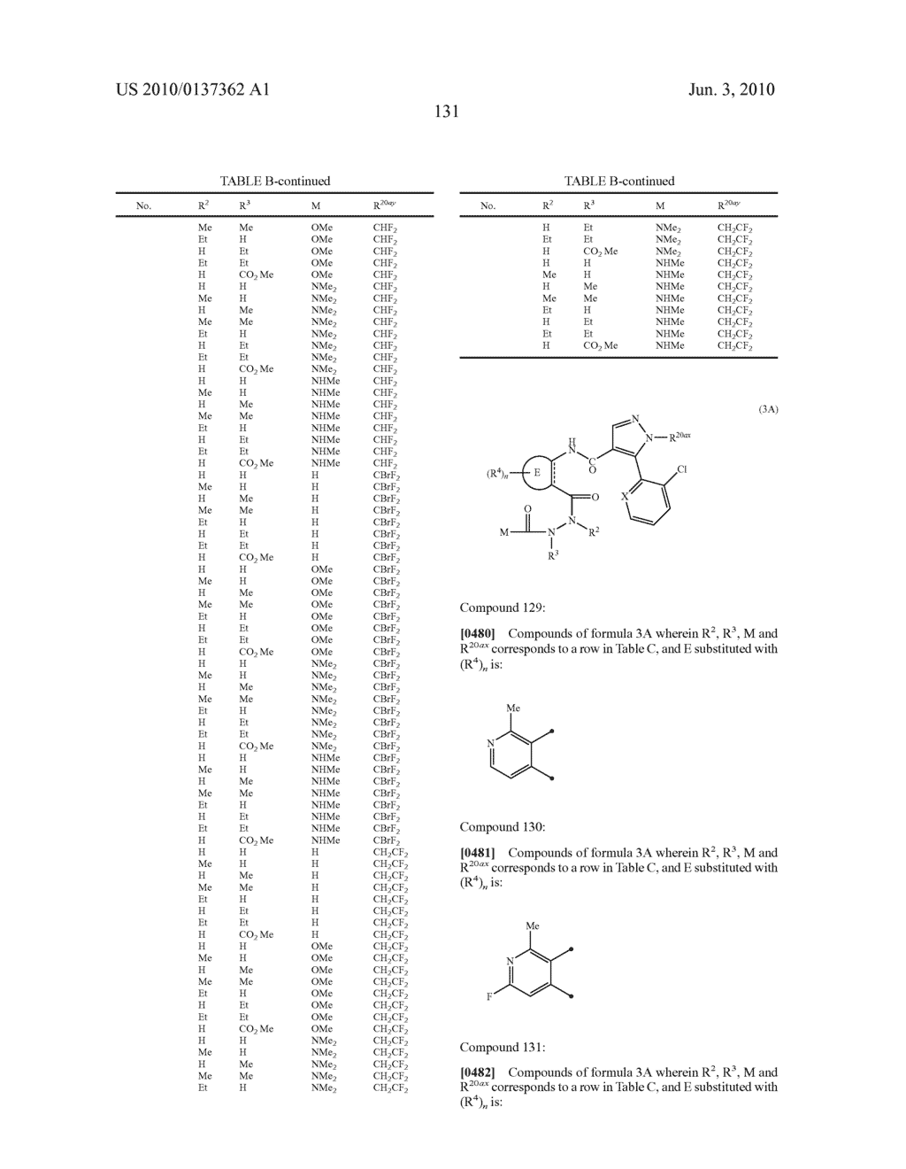 HETEROCYCLIC HYDRAZIDE COMPOUND AND PESTICIDAL USE OF THE SAME - diagram, schematic, and image 132