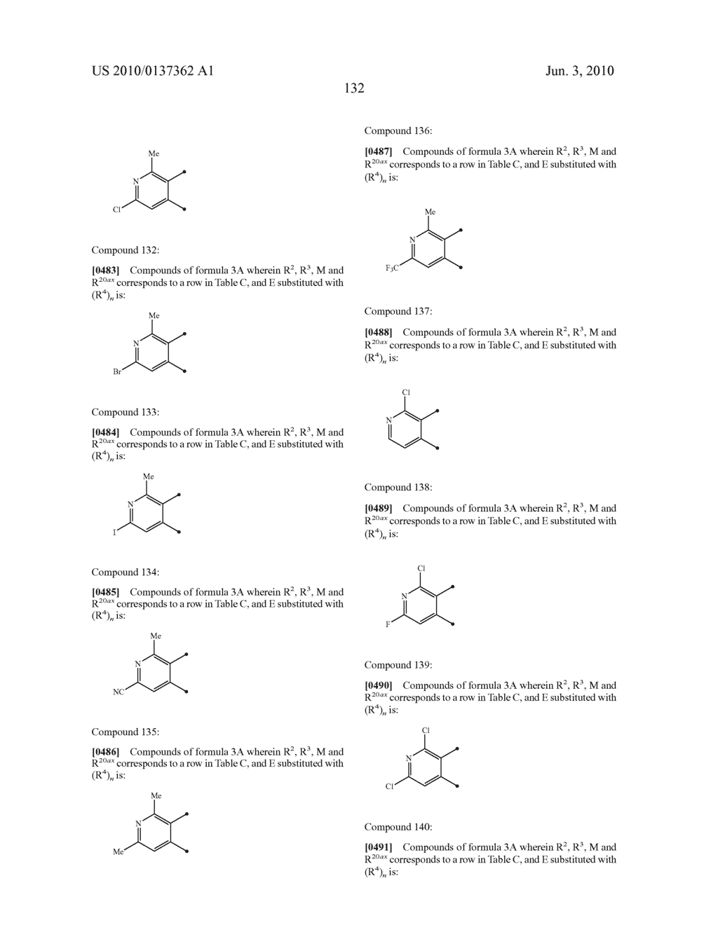 HETEROCYCLIC HYDRAZIDE COMPOUND AND PESTICIDAL USE OF THE SAME - diagram, schematic, and image 133