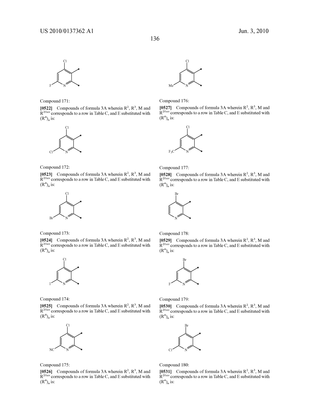 HETEROCYCLIC HYDRAZIDE COMPOUND AND PESTICIDAL USE OF THE SAME - diagram, schematic, and image 137