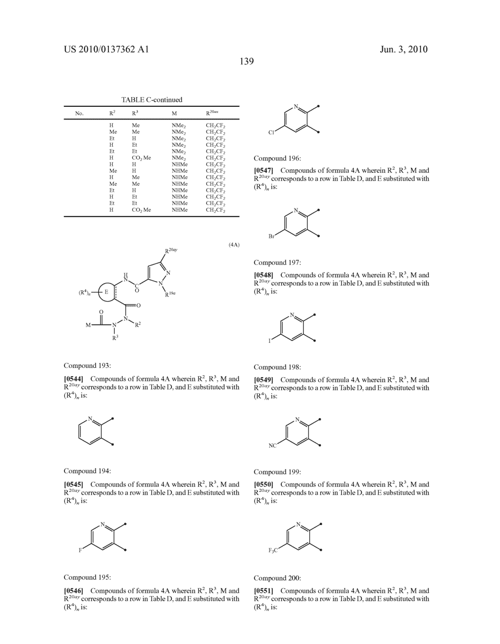 HETEROCYCLIC HYDRAZIDE COMPOUND AND PESTICIDAL USE OF THE SAME - diagram, schematic, and image 140