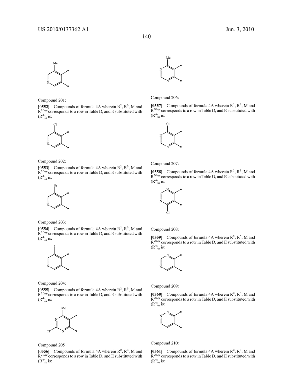 HETEROCYCLIC HYDRAZIDE COMPOUND AND PESTICIDAL USE OF THE SAME - diagram, schematic, and image 141