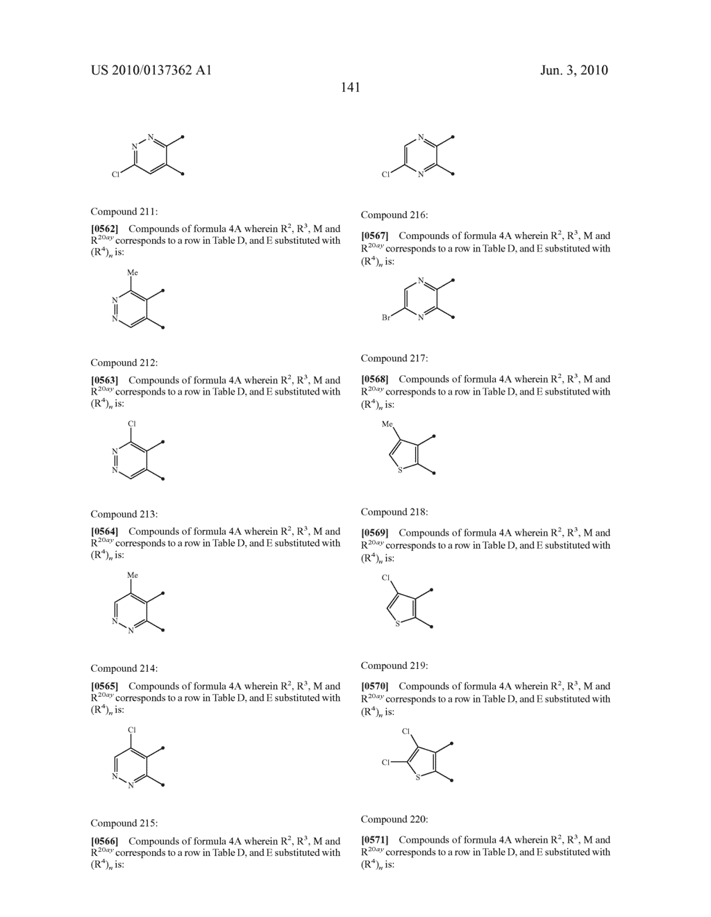 HETEROCYCLIC HYDRAZIDE COMPOUND AND PESTICIDAL USE OF THE SAME - diagram, schematic, and image 142