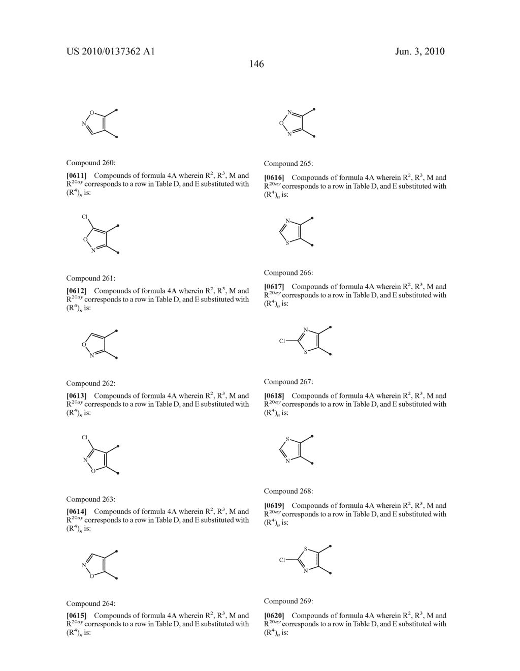 HETEROCYCLIC HYDRAZIDE COMPOUND AND PESTICIDAL USE OF THE SAME - diagram, schematic, and image 147
