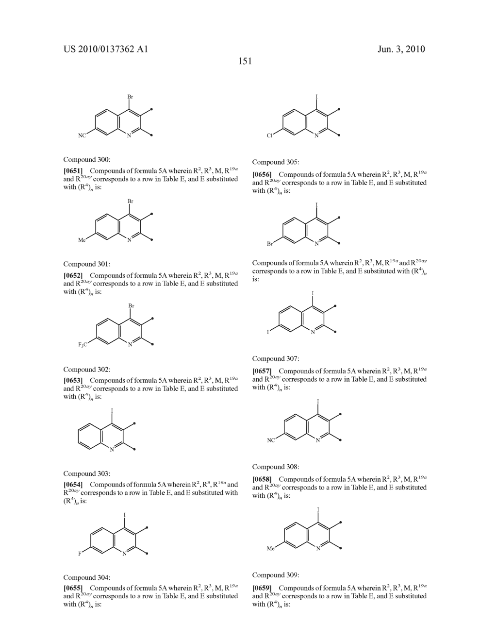 HETEROCYCLIC HYDRAZIDE COMPOUND AND PESTICIDAL USE OF THE SAME - diagram, schematic, and image 152