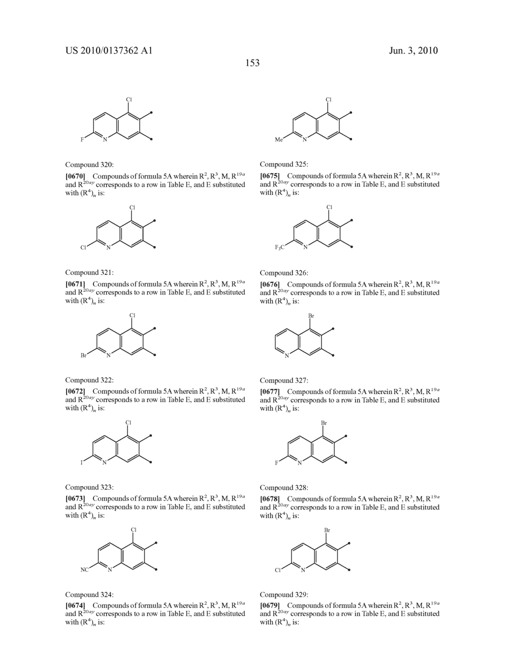 HETEROCYCLIC HYDRAZIDE COMPOUND AND PESTICIDAL USE OF THE SAME - diagram, schematic, and image 154