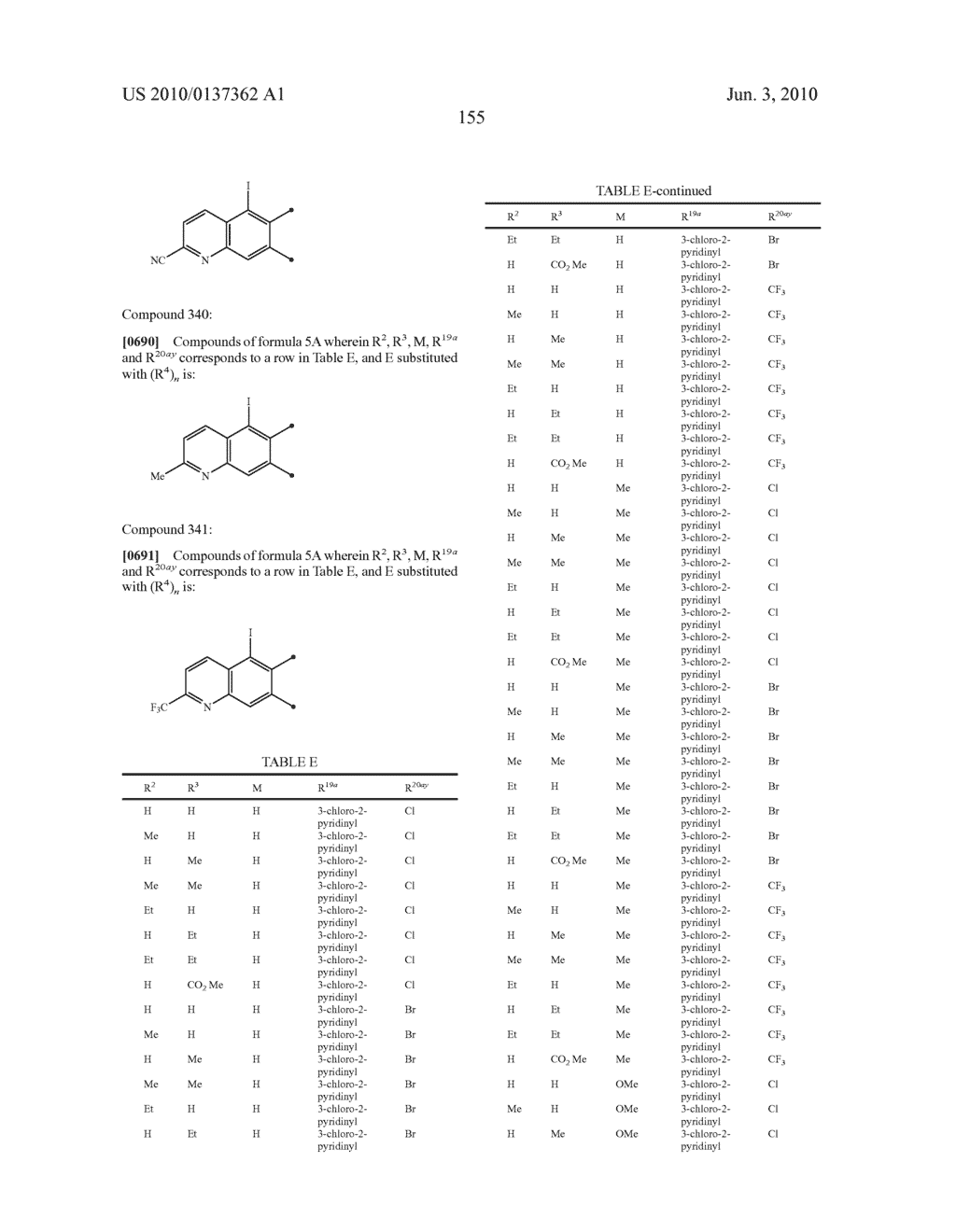 HETEROCYCLIC HYDRAZIDE COMPOUND AND PESTICIDAL USE OF THE SAME - diagram, schematic, and image 156
