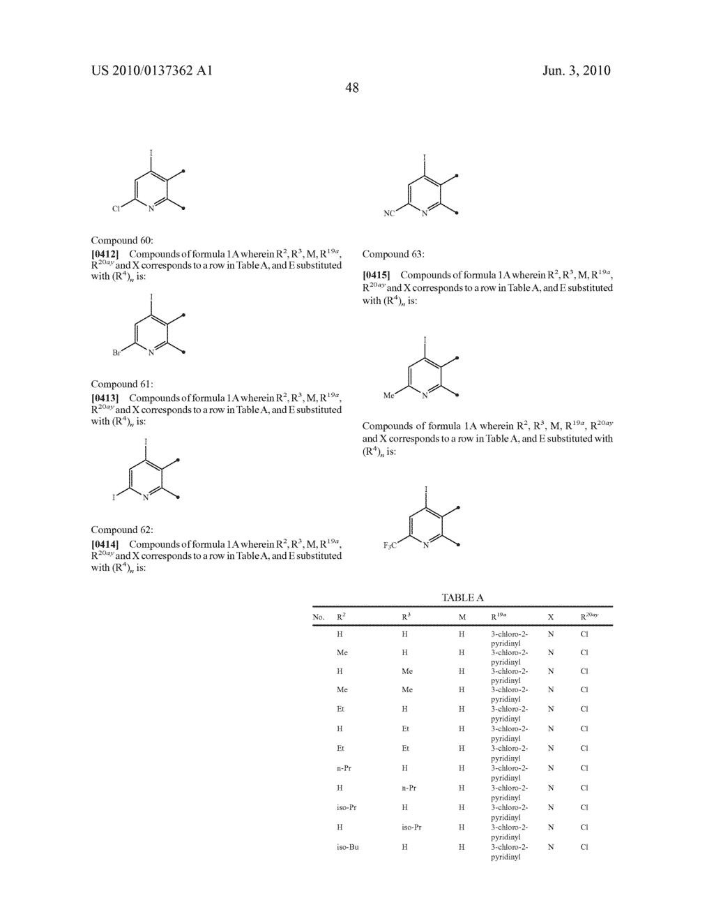 HETEROCYCLIC HYDRAZIDE COMPOUND AND PESTICIDAL USE OF THE SAME - diagram, schematic, and image 49