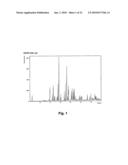 4- [2- (4-METHYLPHENYLSULFANYL) PHENYL] PIPERIDINE FOR THE TREATMENT OF IRRITABLE BOWEL SYNDROME (IBS) diagram and image