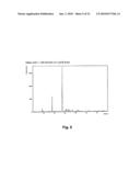 4- [2- (4-METHYLPHENYLSULFANYL) PHENYL] PIPERIDINE FOR THE TREATMENT OF IRRITABLE BOWEL SYNDROME (IBS) diagram and image