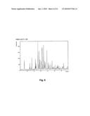 4- [2- (4-METHYLPHENYLSULFANYL) PHENYL] PIPERIDINE FOR THE TREATMENT OF IRRITABLE BOWEL SYNDROME (IBS) diagram and image