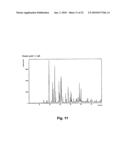 4- [2- (4-METHYLPHENYLSULFANYL) PHENYL] PIPERIDINE FOR THE TREATMENT OF IRRITABLE BOWEL SYNDROME (IBS) diagram and image