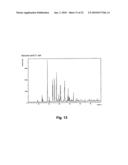 4- [2- (4-METHYLPHENYLSULFANYL) PHENYL] PIPERIDINE FOR THE TREATMENT OF IRRITABLE BOWEL SYNDROME (IBS) diagram and image