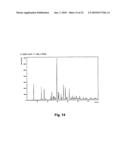 4- [2- (4-METHYLPHENYLSULFANYL) PHENYL] PIPERIDINE FOR THE TREATMENT OF IRRITABLE BOWEL SYNDROME (IBS) diagram and image