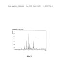 4- [2- (4-METHYLPHENYLSULFANYL) PHENYL] PIPERIDINE FOR THE TREATMENT OF IRRITABLE BOWEL SYNDROME (IBS) diagram and image