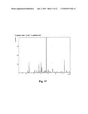 4- [2- (4-METHYLPHENYLSULFANYL) PHENYL] PIPERIDINE FOR THE TREATMENT OF IRRITABLE BOWEL SYNDROME (IBS) diagram and image