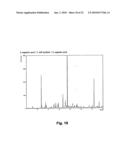 4- [2- (4-METHYLPHENYLSULFANYL) PHENYL] PIPERIDINE FOR THE TREATMENT OF IRRITABLE BOWEL SYNDROME (IBS) diagram and image