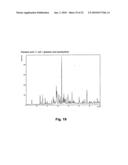 4- [2- (4-METHYLPHENYLSULFANYL) PHENYL] PIPERIDINE FOR THE TREATMENT OF IRRITABLE BOWEL SYNDROME (IBS) diagram and image