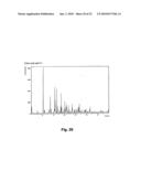 4- [2- (4-METHYLPHENYLSULFANYL) PHENYL] PIPERIDINE FOR THE TREATMENT OF IRRITABLE BOWEL SYNDROME (IBS) diagram and image