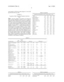 4- [2- (4-METHYLPHENYLSULFANYL) PHENYL] PIPERIDINE FOR THE TREATMENT OF IRRITABLE BOWEL SYNDROME (IBS) diagram and image