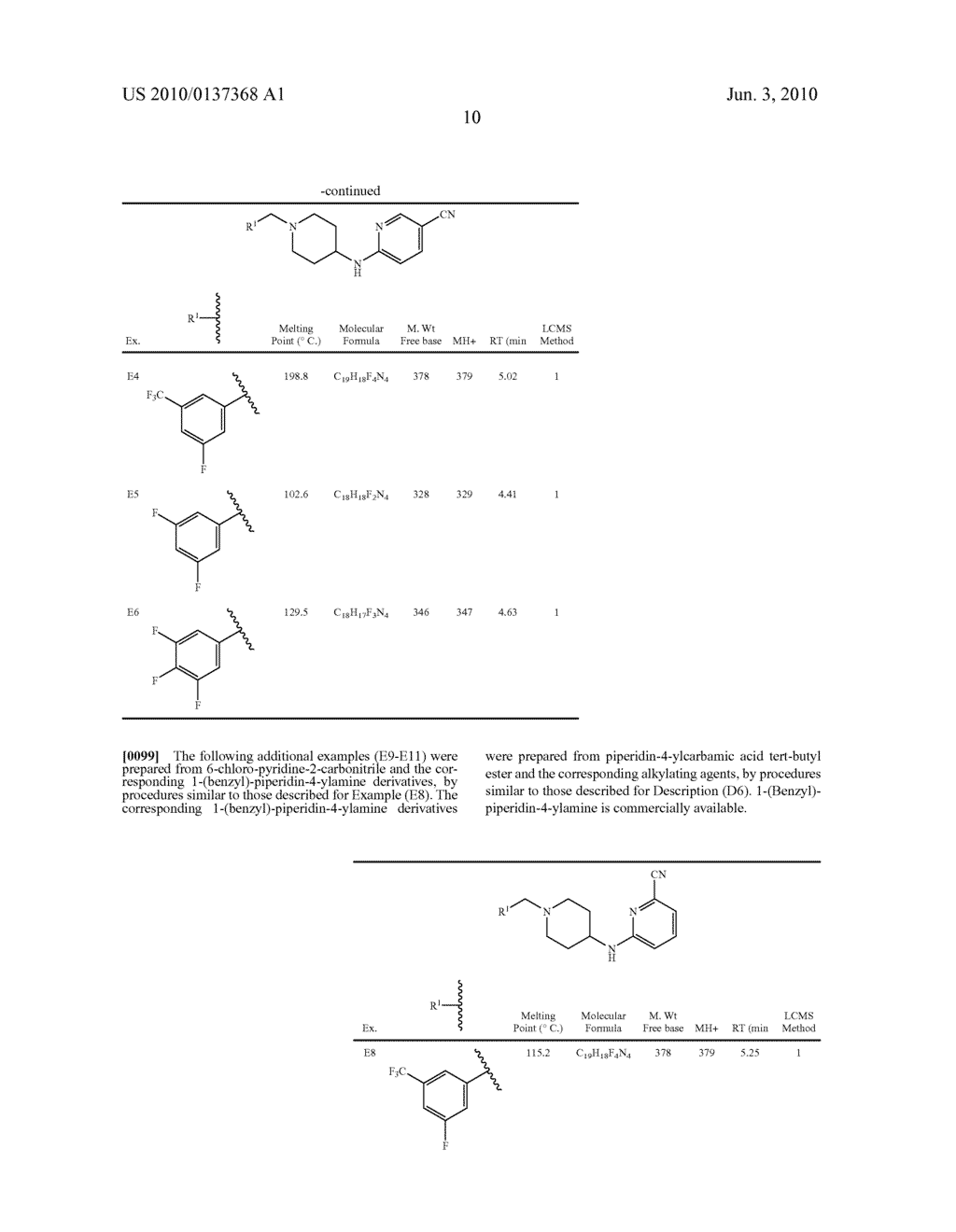 PYRIDINE DERIVATIVES AS FAST DISSOCIATING DOPAMINE 2 RECEPTOR ANTAGONISTS - diagram, schematic, and image 11