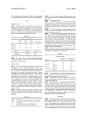 Anthelmintic Composition diagram and image