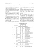 TNIK INHIBITOR AND THE USE diagram and image