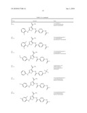 TNIK INHIBITOR AND THE USE diagram and image