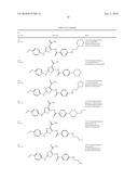 TNIK INHIBITOR AND THE USE diagram and image