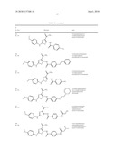 TNIK INHIBITOR AND THE USE diagram and image